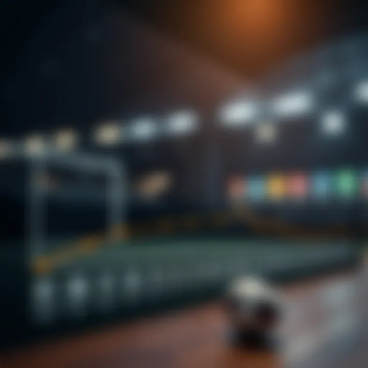 Historical Progression of Betting Practices Graph showcasing the evolution of betting cultures