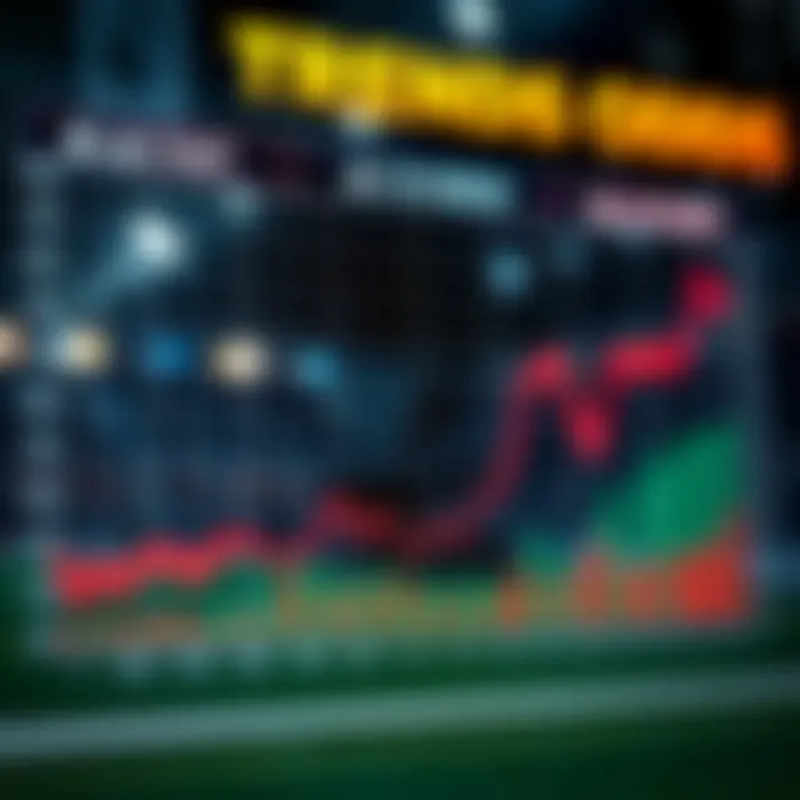 Graph showing betting odds trends