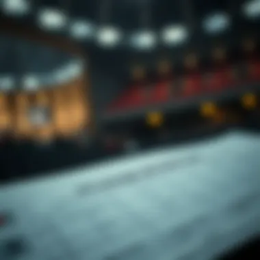 Strategic betting plan diagram