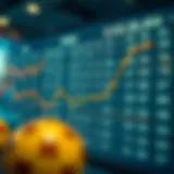 Graphical representation of lottery number trends