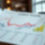 Analytical chart illustrating lottery trends