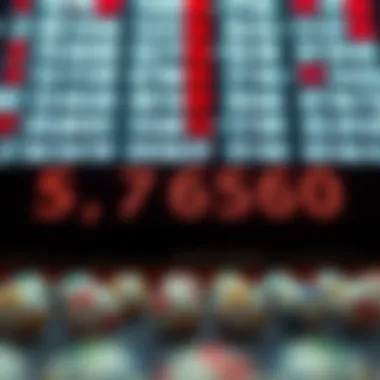 Visualization of patterns in lottery numbers