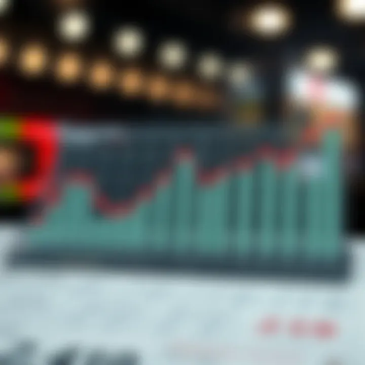 Understanding Statistics in Lotto Selection Statistical analysis graph related to lottery number selection