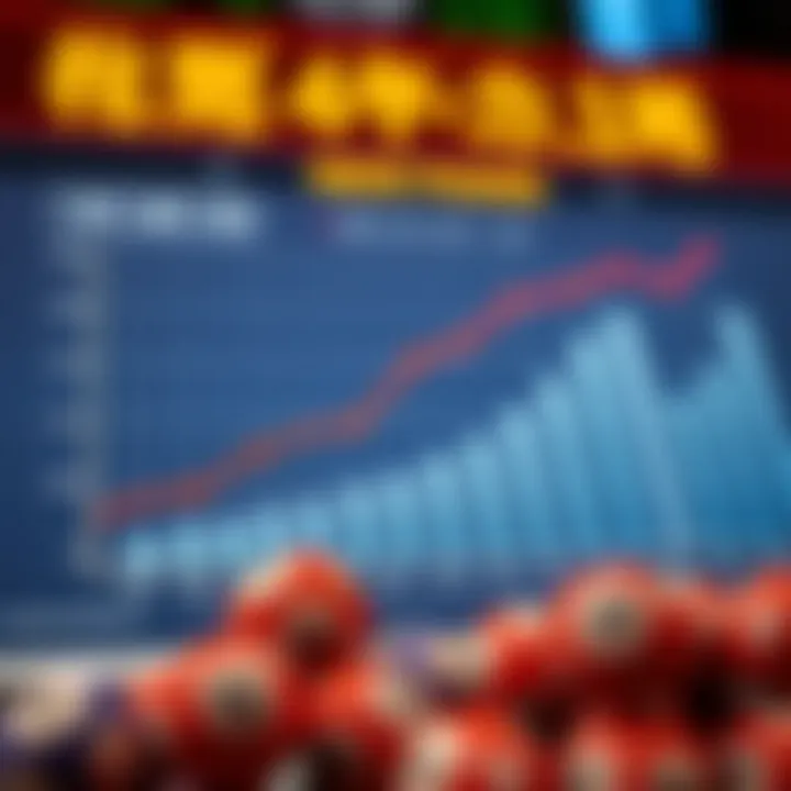 Graph showcasing winning probabilities