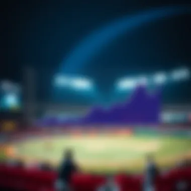 Graph showing trends in the Korean betting market