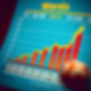 A graph showing odds of winning in scratch lotteries
