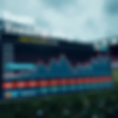 Chart depicting team performance trends over a season