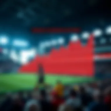 Graph showcasing winning trends